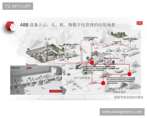 乐动全体育智慧平台助力体育产业数字化转型与智能化发展路径